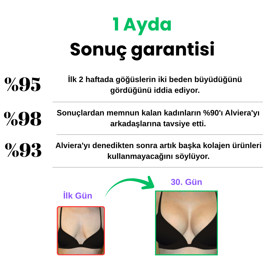 Alviera Şekillendirici Göğüs Maskesi