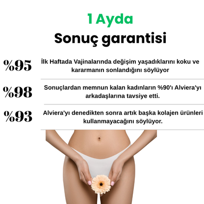 Alviera Vulva Kolajen Maskesi